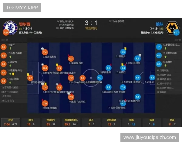 九游体育中文站为用户提供专业的体育赛事分析与实时比分更新